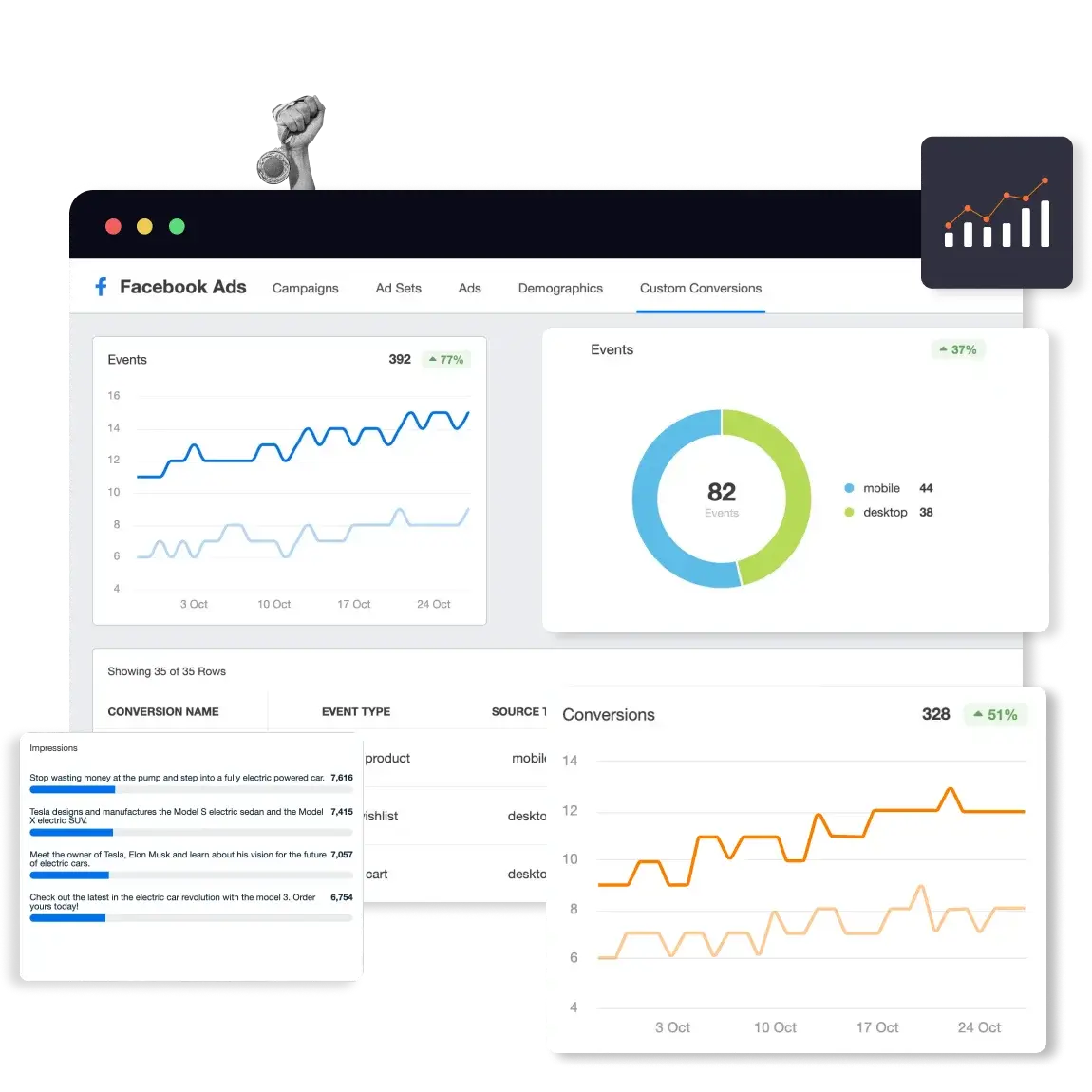 facebook-ads-agency-dashboard